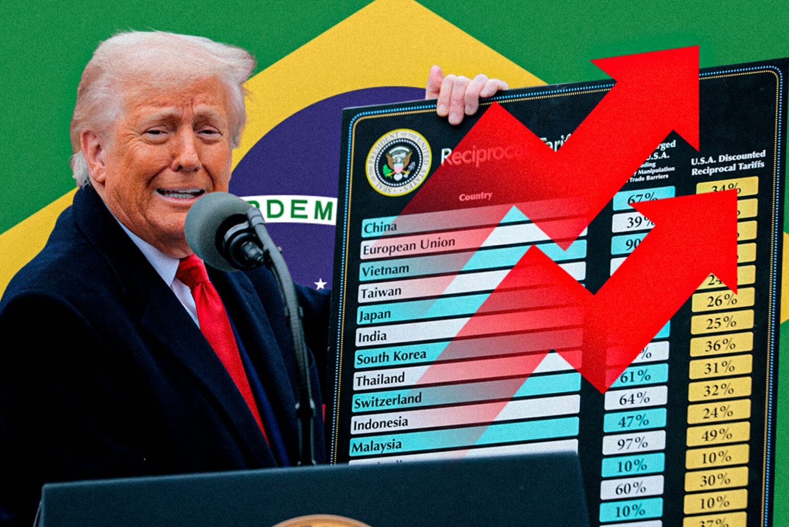 Imagem do artigo
