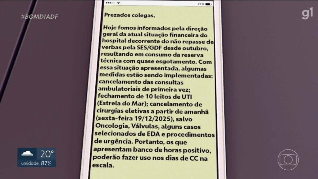 Governo do DF Confirma Repasso de R$ 69 Milhões ao Hospital da Criança