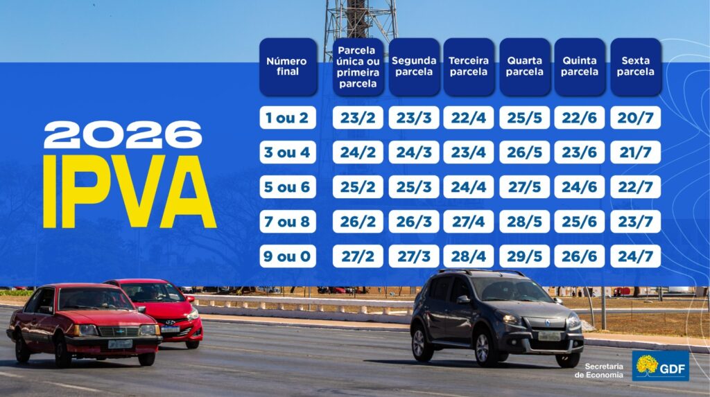 IPVA 2026: Prazo de Pagamento Começa em 23 de Outubro com Desconto de 10% IPVA 2026: Prazo de Pagamento Começa em 23 de Outubro com Desconto de 10%
